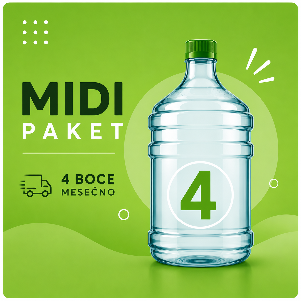 MIDI paket